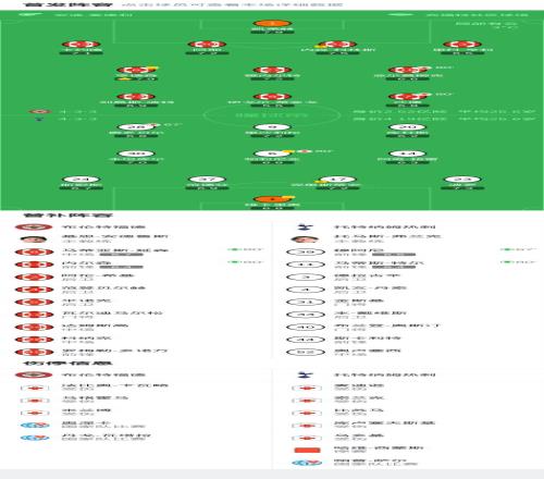 亚冬会女子,米短道速滑,四分之一淘,开云体育,开云体育官网,开云体育app,开云体育平台,KAIYUN,SPORTS,kaiyun登录入口