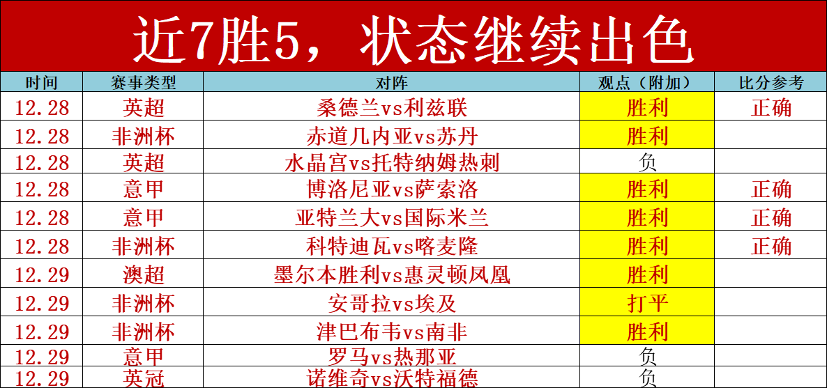 凱恩力挺阿,里重返舞台,点赞其勇敢,开云体育,开云体育官网,开云体育app,开云体育平台,KAIYUN,SPORTS,kaiyun登录入口