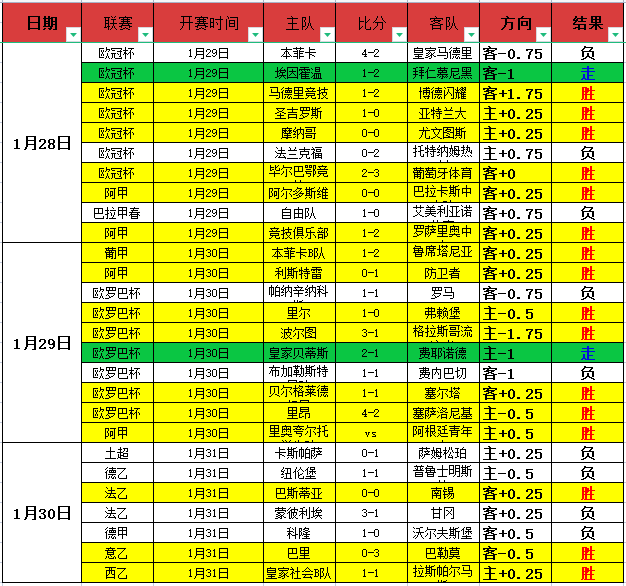 陈幸同,钱天一战胜,对手,开云体育,开云体育官网,开云体育app,开云体育平台,KAIYUN,SPORTS,kaiyun登录入口