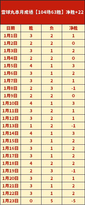 亚冬会速度,滑冰,米男子项目,开云体育,开云体育官网,开云体育app,开云体育平台,KAIYUN,SPORTS,kaiyun登录入口