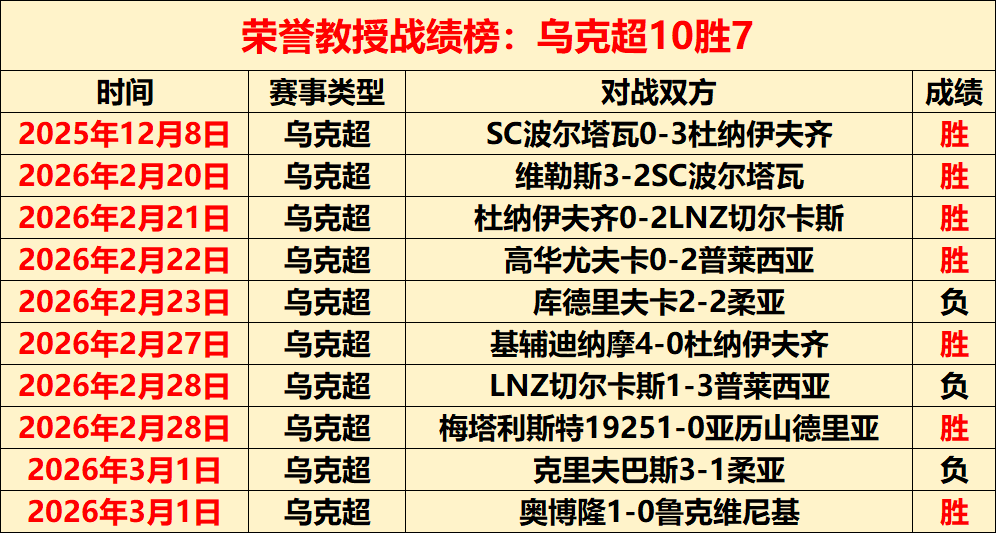 昨日,低迷主场能,否逆袭强敌,开云体育,开云体育官网,开云体育app,开云体育平台,KAIYUN,SPORTS,kaiyun登录入口