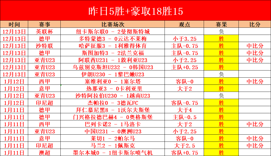 大乐透期号,专家推荐,莫德里奇续,开云体育,开云体育官网,开云体育app,开云体育平台,KAIYUN,SPORTS,kaiyun登录入口