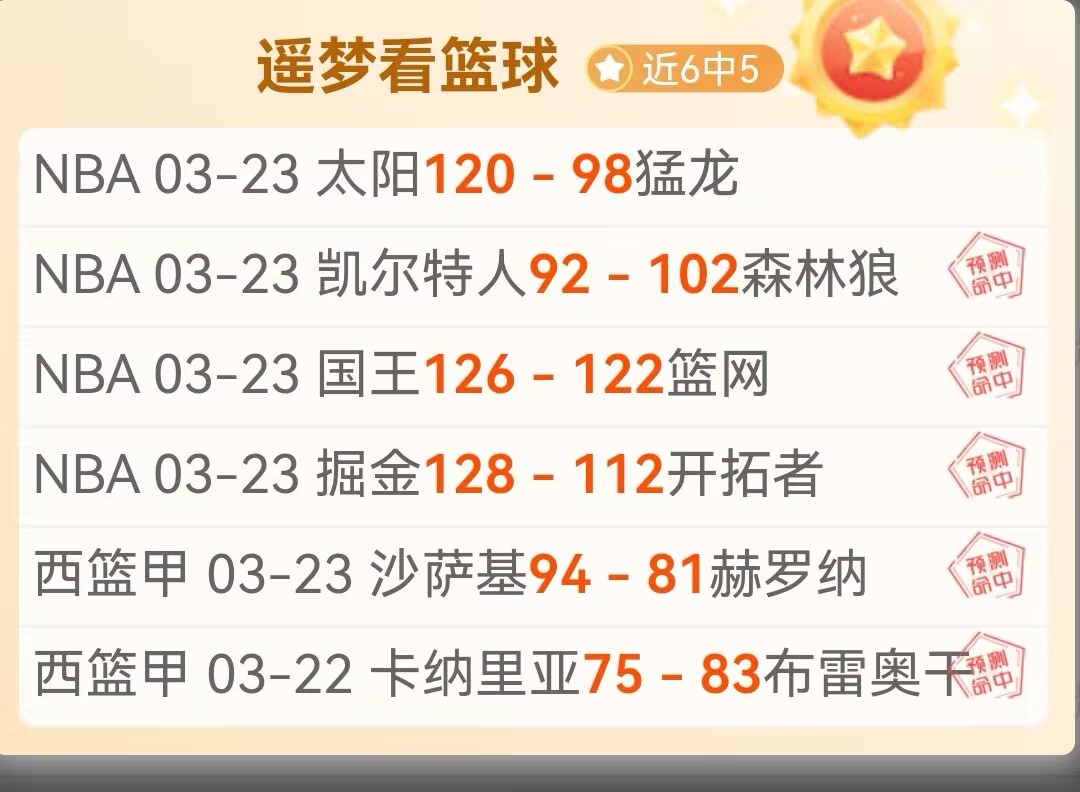 大乐透期号,专家质合分,专注重点场,开云体育,开云体育官网,开云体育app,开云体育平台,KAIYUN,SPORTS,kaiyun登录入口