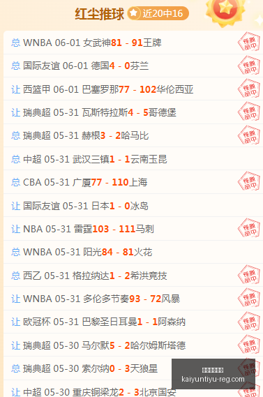 深度分析,伊劳拉未来,展望,开云体育官网,开云App,开云赛事直播,开云全站,开云入口