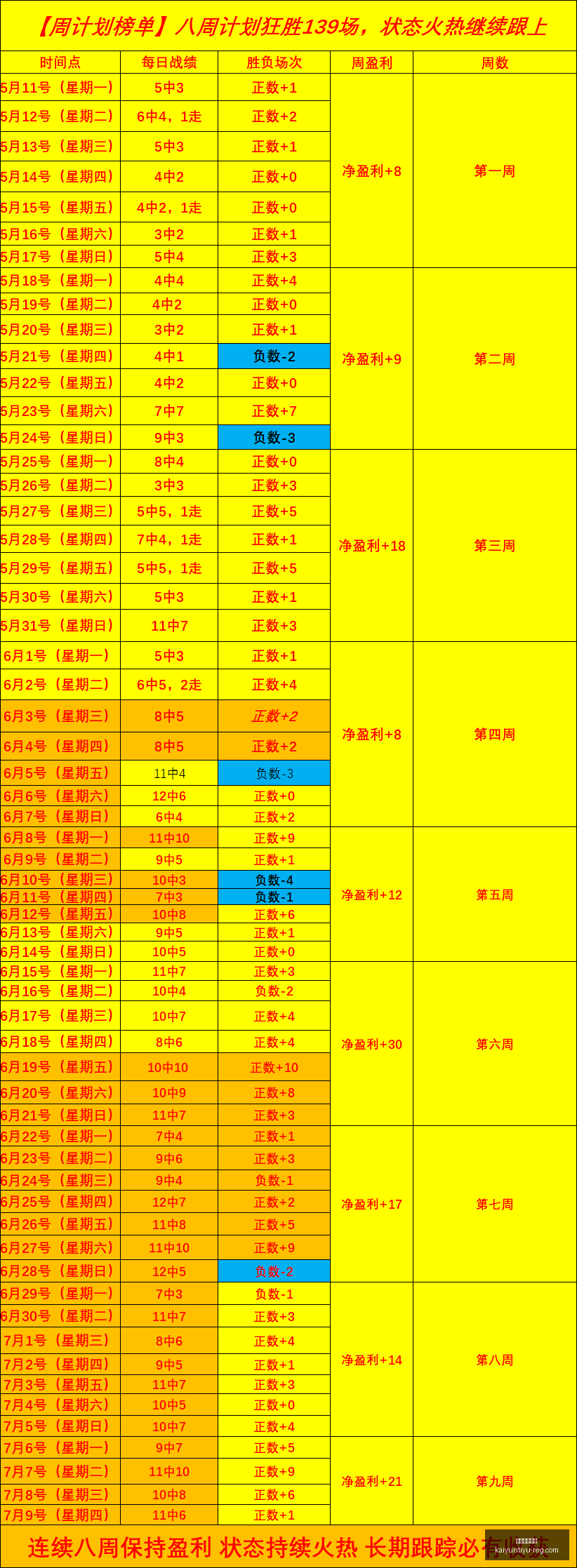 开云体育官,网开云,关键数据曝,开云体育官网,开云App,开云赛事直播,开云全站,开云入口