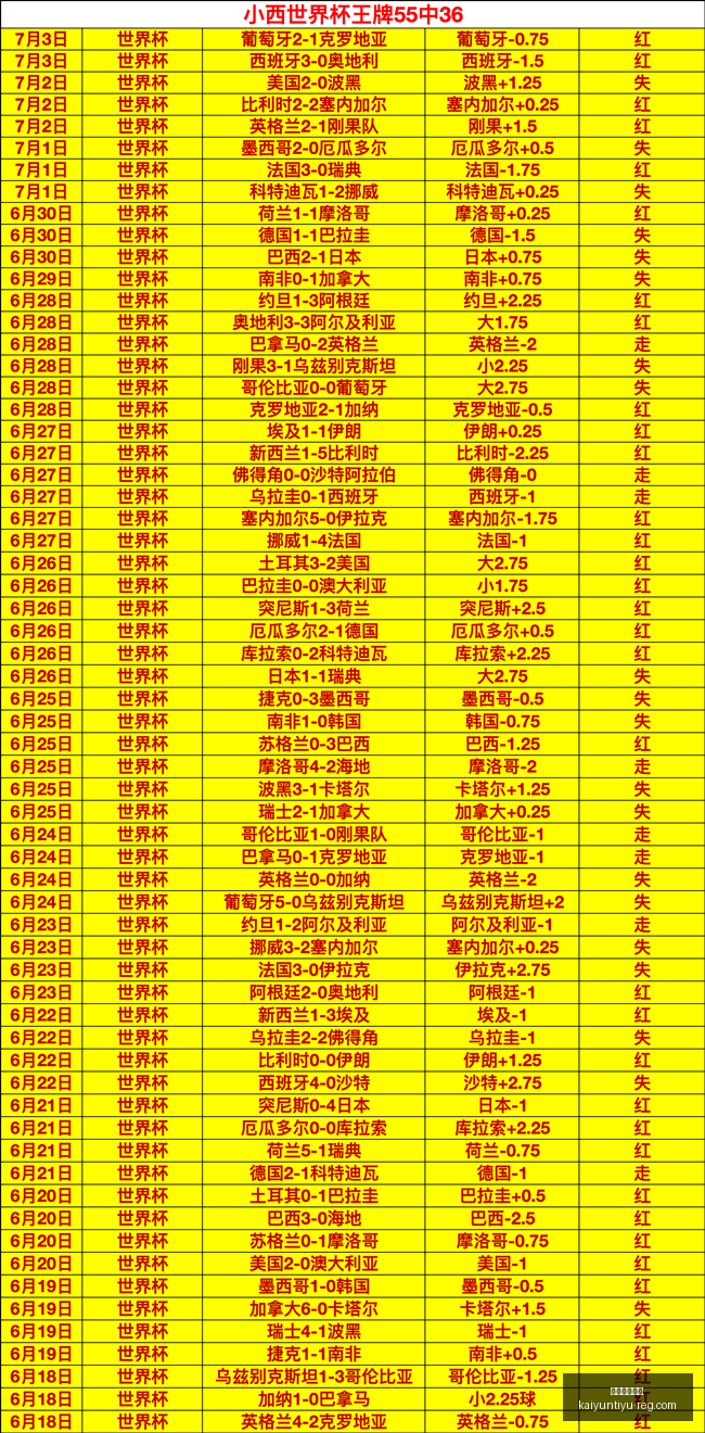 开云体育官,开云体育官网,开云App,开云体育官网,开云App,开云赛事直播,开云全站,开云入口