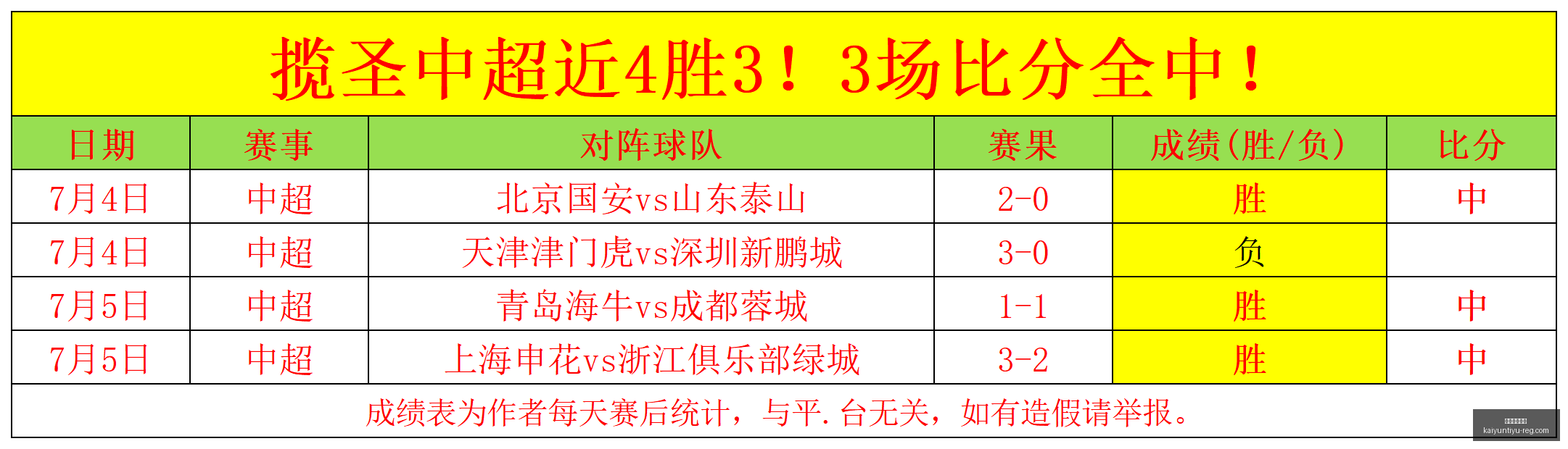 开云体育官,开云体育官网,开云App,开云体育官网,开云App,开云赛事直播,开云全站,开云入口