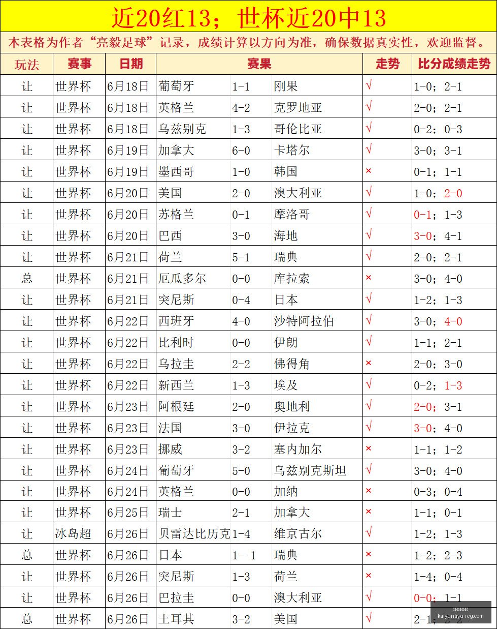 开云体育官,开云体育官网,开云App,开云体育官网,开云App,开云赛事直播,开云全站,开云入口