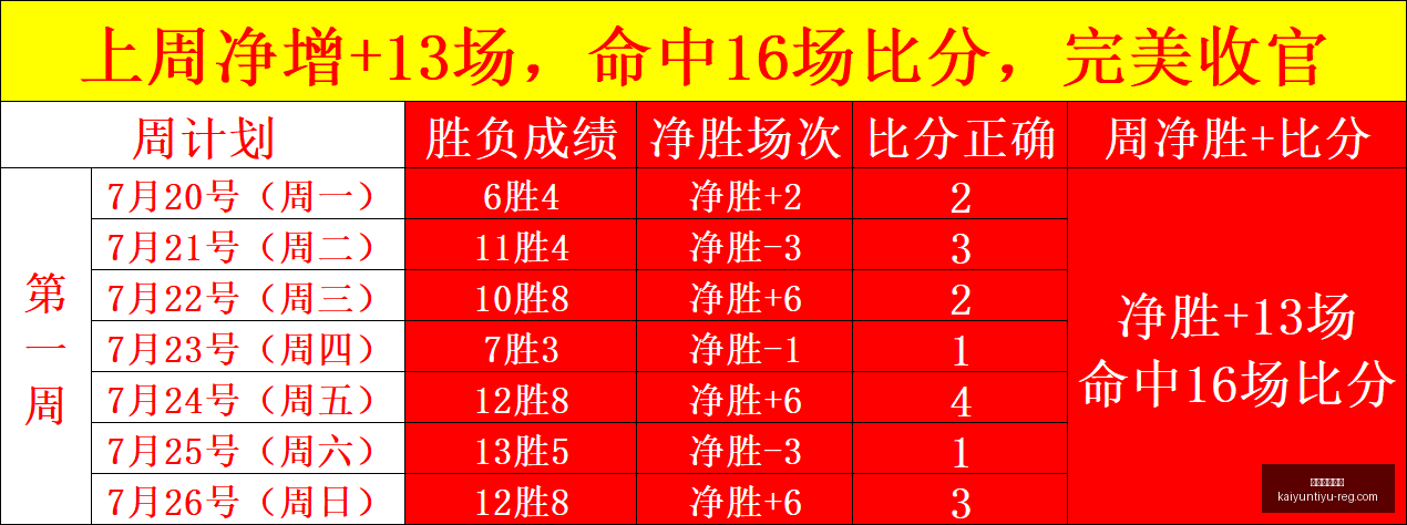 开云体育官,网开云,突发变动引,开云体育官网,开云App,开云赛事直播,开云全站,开云入口