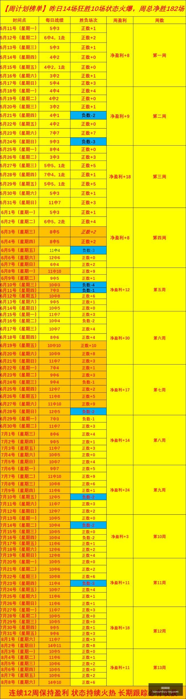 开云体育官,开云体育官网,开云App,开云体育官网,开云App,开云赛事直播,开云全站,开云入口