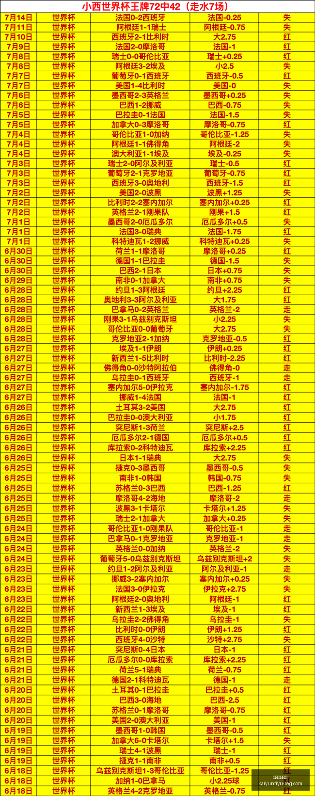 开云体育官,网开云,突发变动引,开云体育官网,开云App,开云赛事直播,开云全站,开云入口