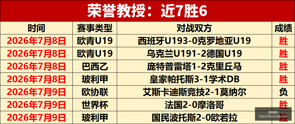 开云体育官,开云体育官网,开云App,开云体育官网,开云App,开云赛事直播,开云全站,开云入口