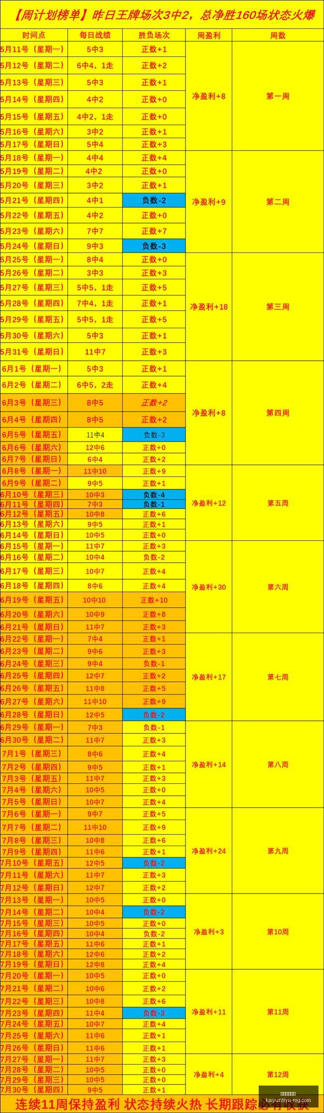 开云体育官,网开云,突发变动引,开云体育官网,开云App,开云赛事直播,开云全站,开云入口