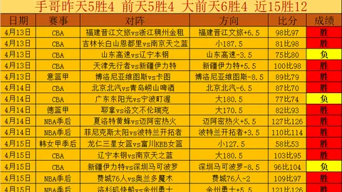开云体育官网 资讯 153456 ose