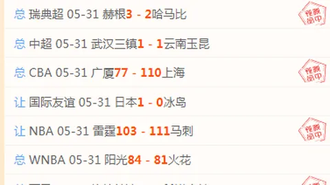 2026深度分析：伊劳拉未来展望，利物浦记者揭示谨慎乐观态度