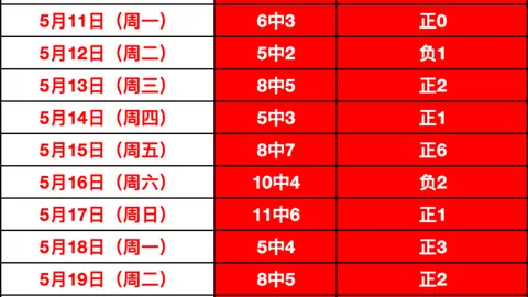 利物浦接班人浮出水面：罗马诺透露时刻即将来临