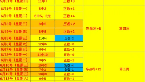开云体育官网开云App关键数据曝光讨论升温