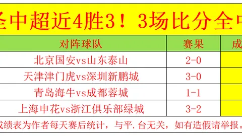 开云体育官网 123253