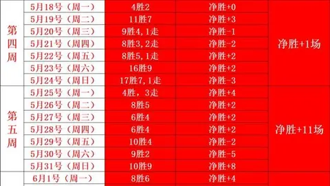 开云体育官网开云App数据冲到124833引发关注
