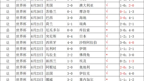 开云体育官，开云全站，网 125057