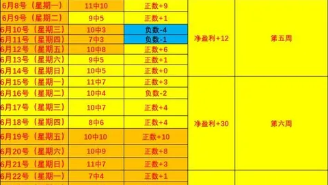 开云体育官网开云App突发变动引发关注